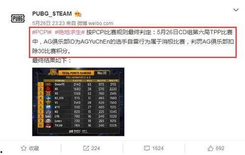 吃瓜网每日大赛 166run