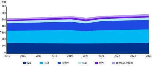 2025最新热点素材,科技革新与生活变革的十大热点解析