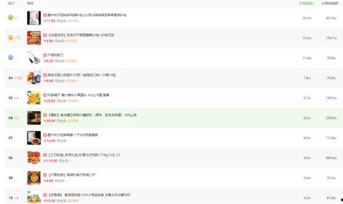 黑料网站永久免费看视频 热门大瓜有哪些,免费观看热门大瓜，独家爆料一网打尽